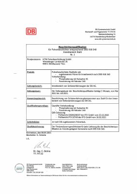 Beschichtung Bahn